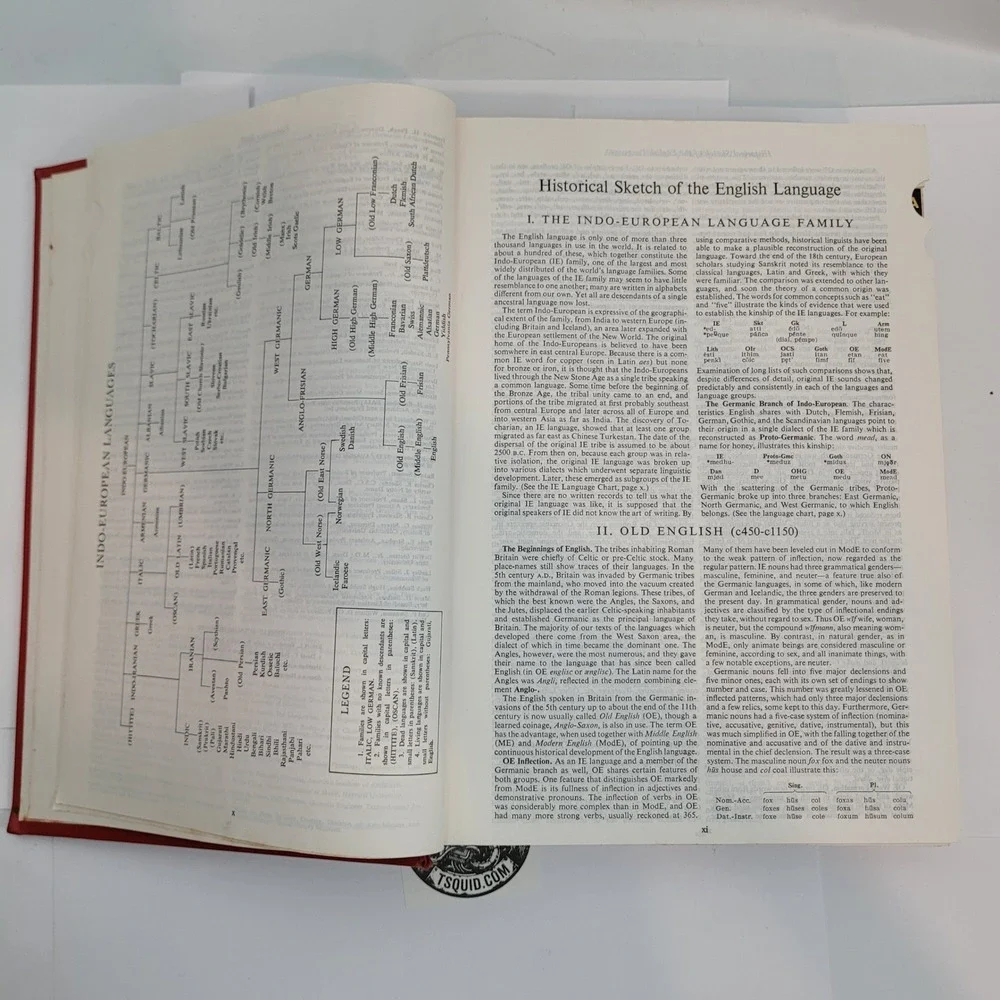 Random House College Dictionary Revised Edition English Hardcover Thumb Indexed
